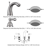 Aquaterior Widespread Bathroom Faucet 2-Handle 4.7"H